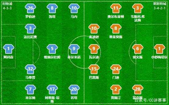 赖斯称阿森纳近3年表现配得上冠军，夺冠才能平息质疑