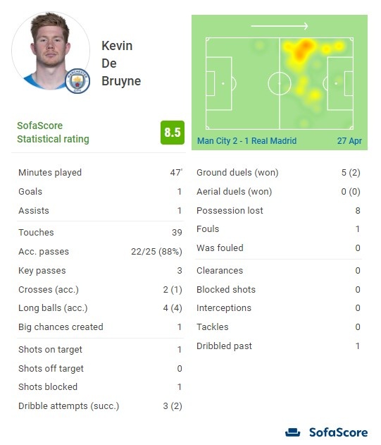 太阳报：库尼亚妻子比他年长6岁，两人相恋8年育有两个孩子