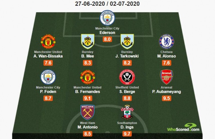 法尔克：赫内斯欣赏施洛特贝克，能否签下要看于帕的续约情况